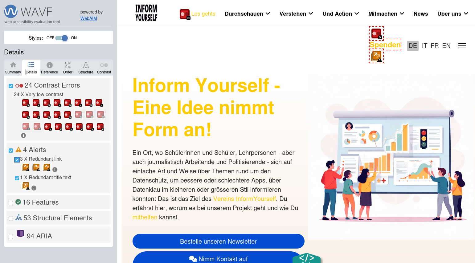 Screenshot der Startseite von Informyourself.ch die mithilfe der Firefox-Erweiterung Wave zeigt, wo noch Barrieren vorhanden sind.